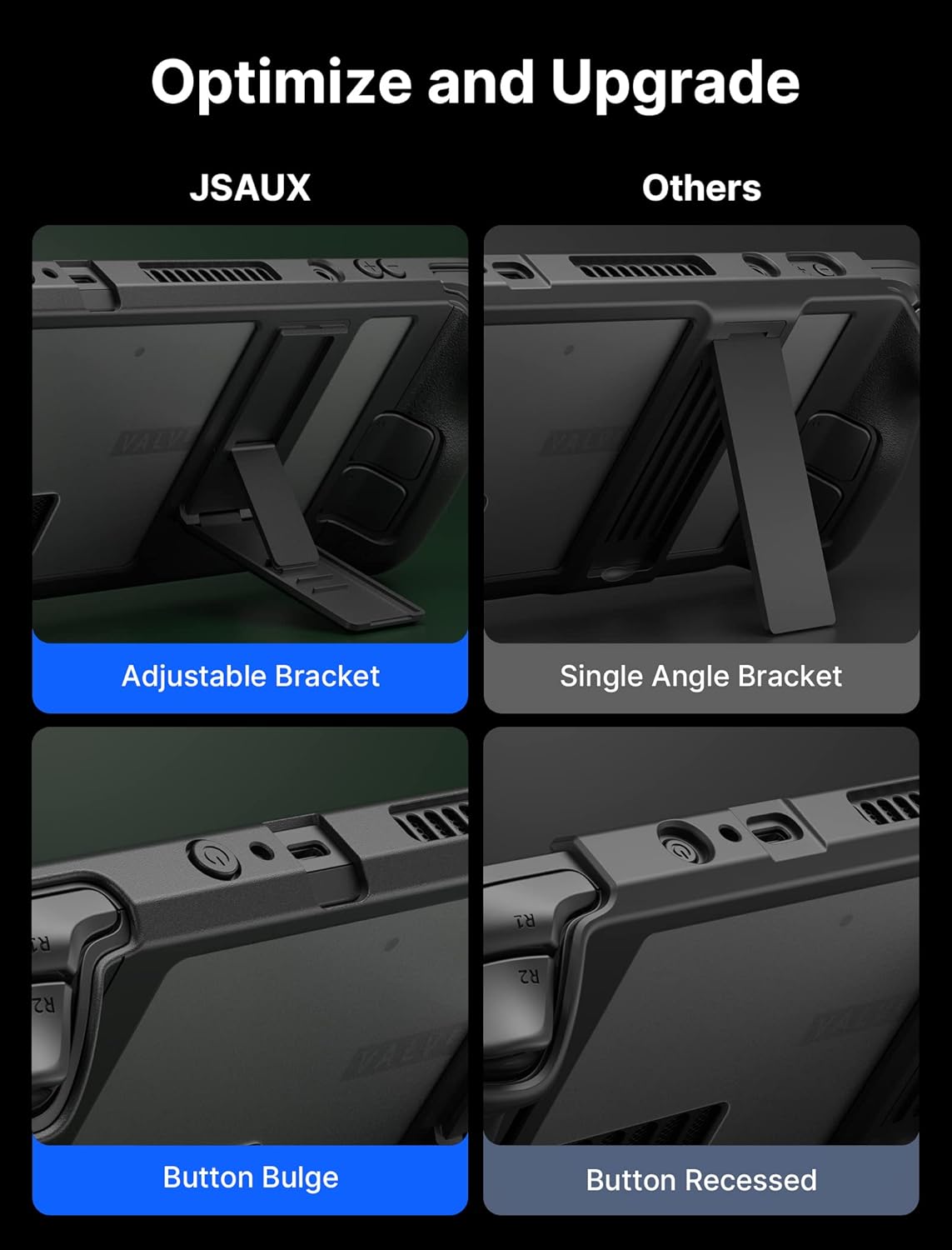 JSAUX Steam Deck / Steam Deck OLED Kickstand Tok