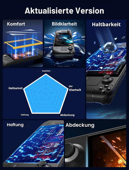 JSAUX Steam Deck / Steam Deck OLED edzett üveg kijelzővédő fólia (2db)