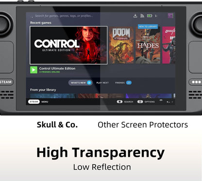Skull & Co. Steam Deck / Steam Deck OLED edzett üveg kijelzővédő fólia (2db)