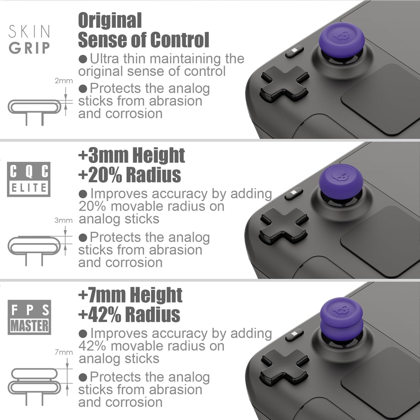 Skull & Co. Thumb Grip Szett - Fekete, 3 Pár (6 Darab)